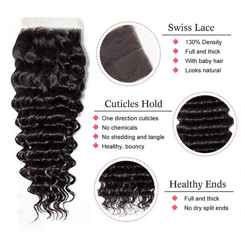 3 Bundle Deal with 4x4 Transparent Lace Closure